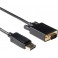 ACT Displayport naar VGA